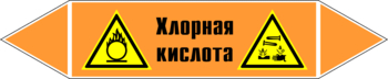 Маркировка трубопровода "хлорная кислота" (k22, пленка, 126х26 мм)" - Маркировка трубопроводов - Маркировки трубопроводов "КИСЛОТА" - магазин "Охрана труда и Техника безопасности"