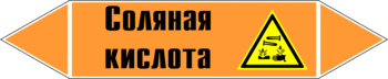 Маркировка трубопровода "соляная кислота" (k26, пленка, 252х52 мм)" - Маркировка трубопроводов - Маркировки трубопроводов "КИСЛОТА" - магазин "Охрана труда и Техника безопасности"