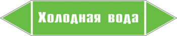 Маркировка трубопровода "холодная вода" (пленка, 507х105 мм) - Маркировка трубопроводов - Маркировки трубопроводов "ВОДА" - магазин "Охрана труда и Техника безопасности"